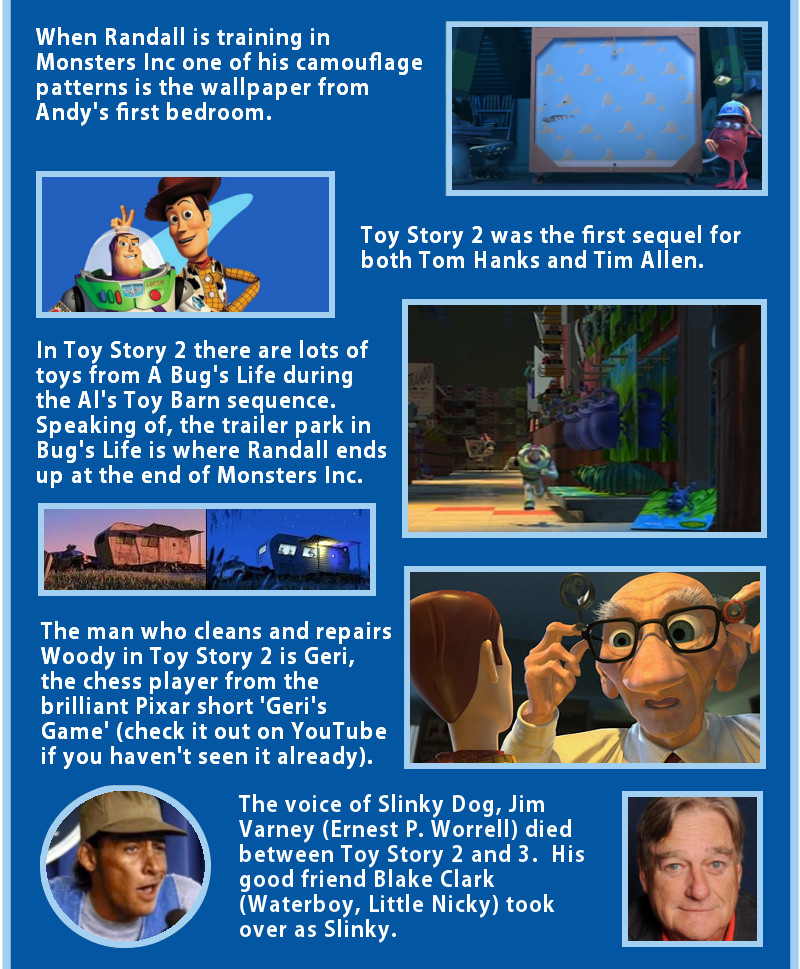 29 Facts You Might Not Know About Toy Story