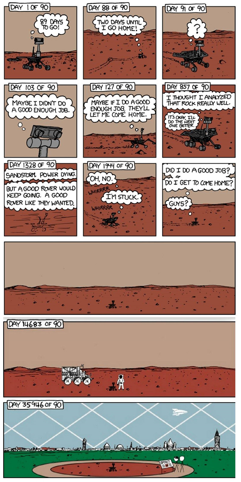 mars rover comic emotional ending