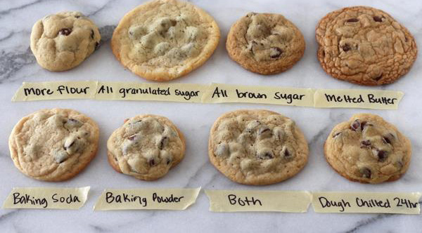 secret to baking most delicious cookies