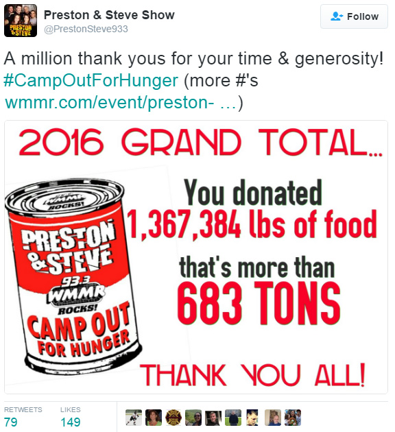 canned food drive 1 million pounds of food 683 tons