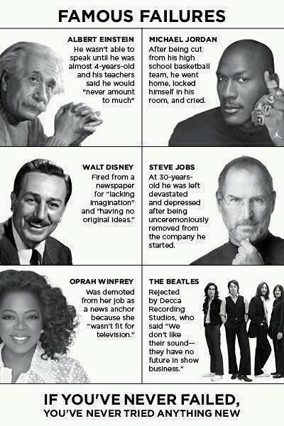 Famous Failures Picture - People who Failed before they Succeeded