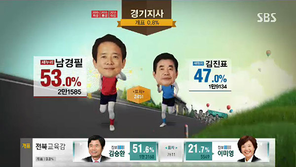 South Korea election broadcasts