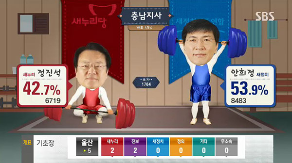 South Korea election broadcasts