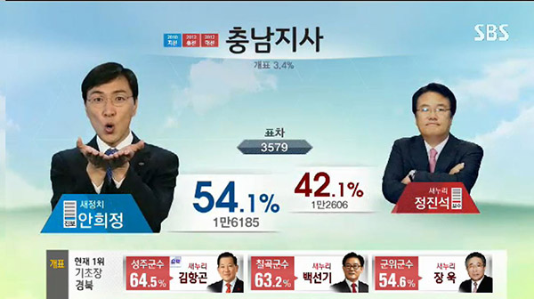 South Korea election broadcasts