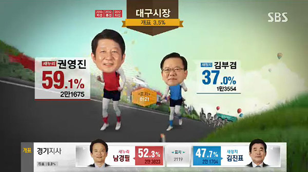 South Korea election broadcasts