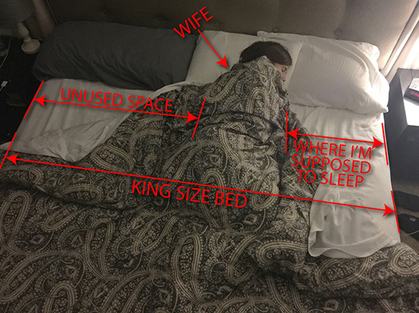 king size bed funny diagram