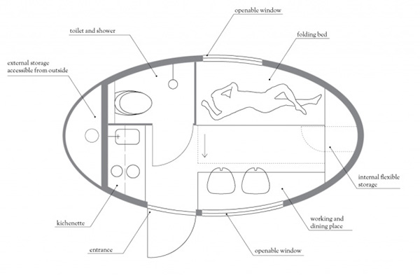 ecocapsule remote living