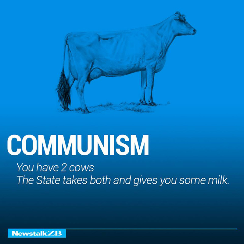 Economies And Corporations Around The World Explained Humorously Using Cows