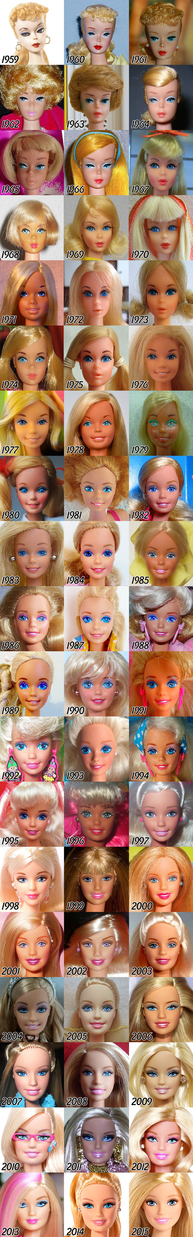 evolution of barbie face