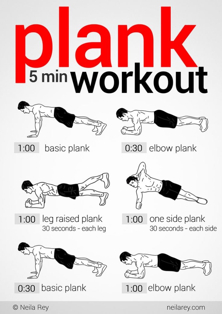 why you should do planks every day