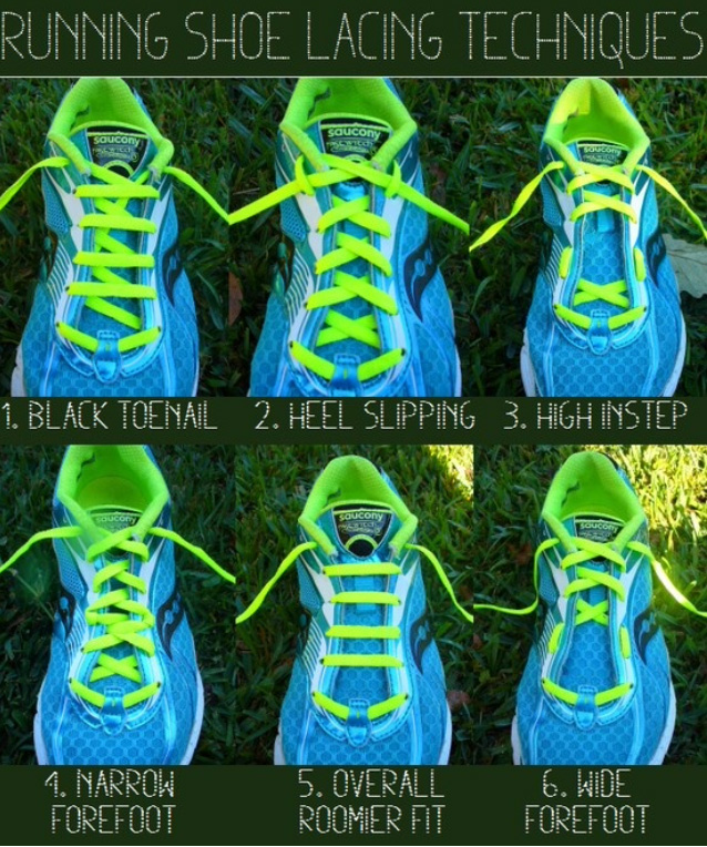 shoe lacing techniques or different types of feet