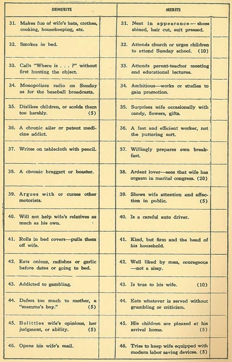 husband rating chart 1930s
