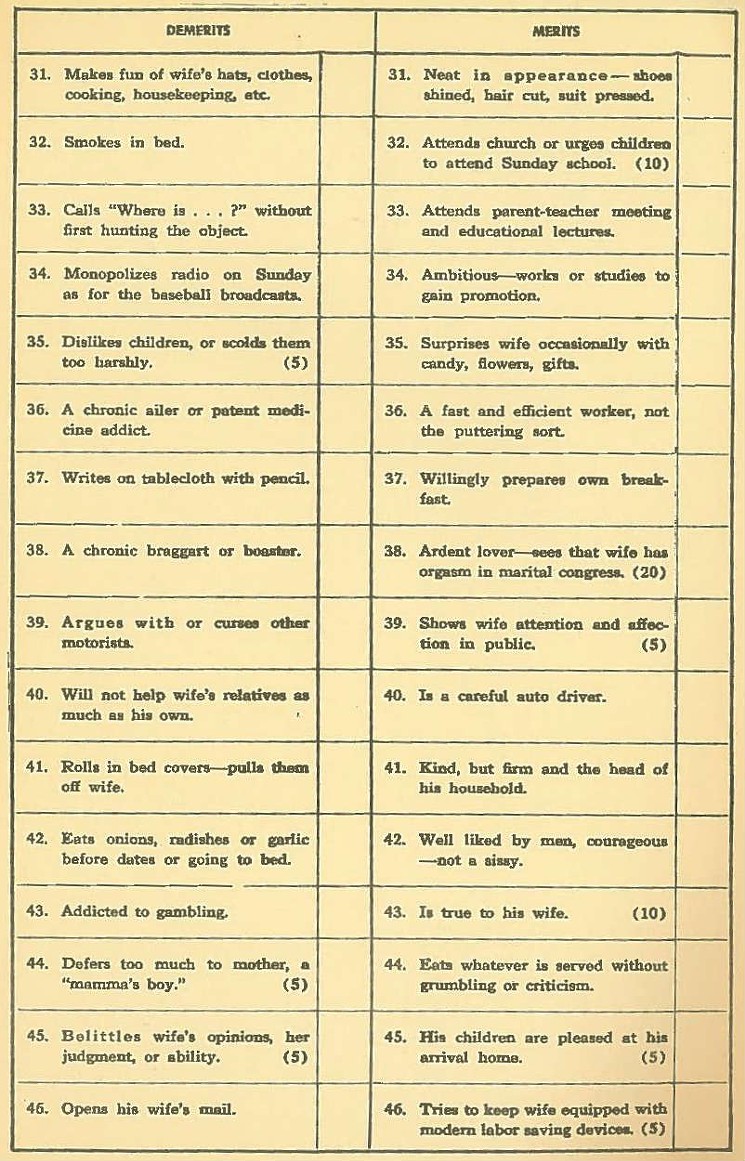 1930s Husband/Wife Test