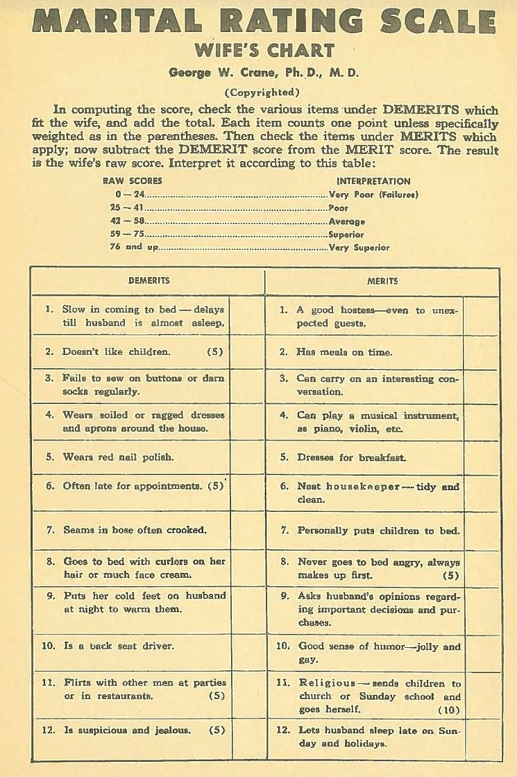 How Would YOU Rate On This 1930s Husband/Wife Test? wife hq nude photo How Would YOU Rate On This 1930s Husband/Wife Test?