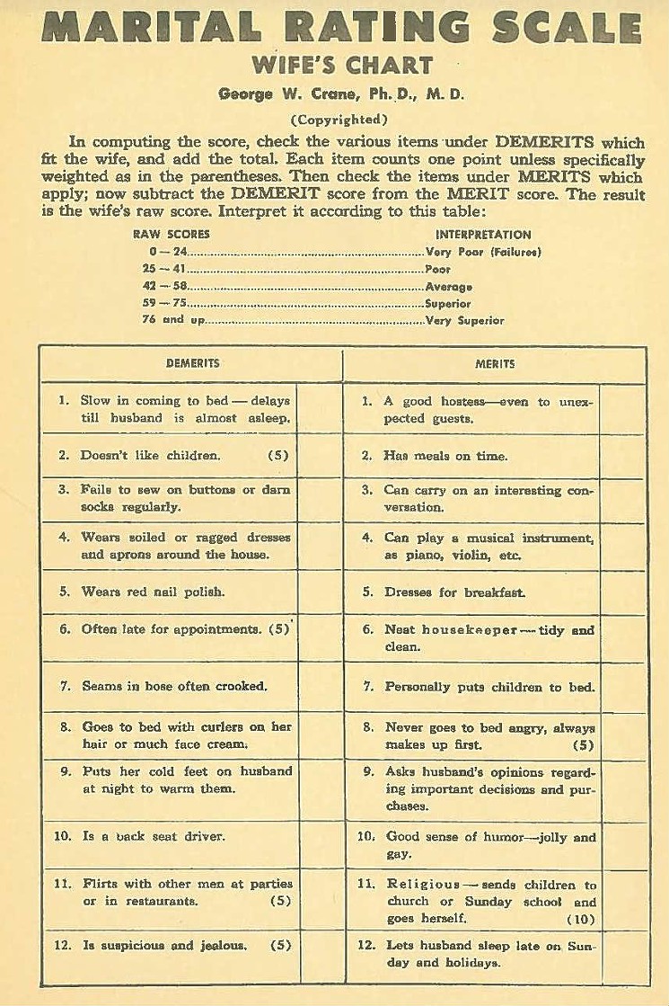 wife rating chart 1930s