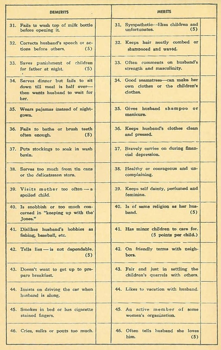 1930s Husband/Wife Test