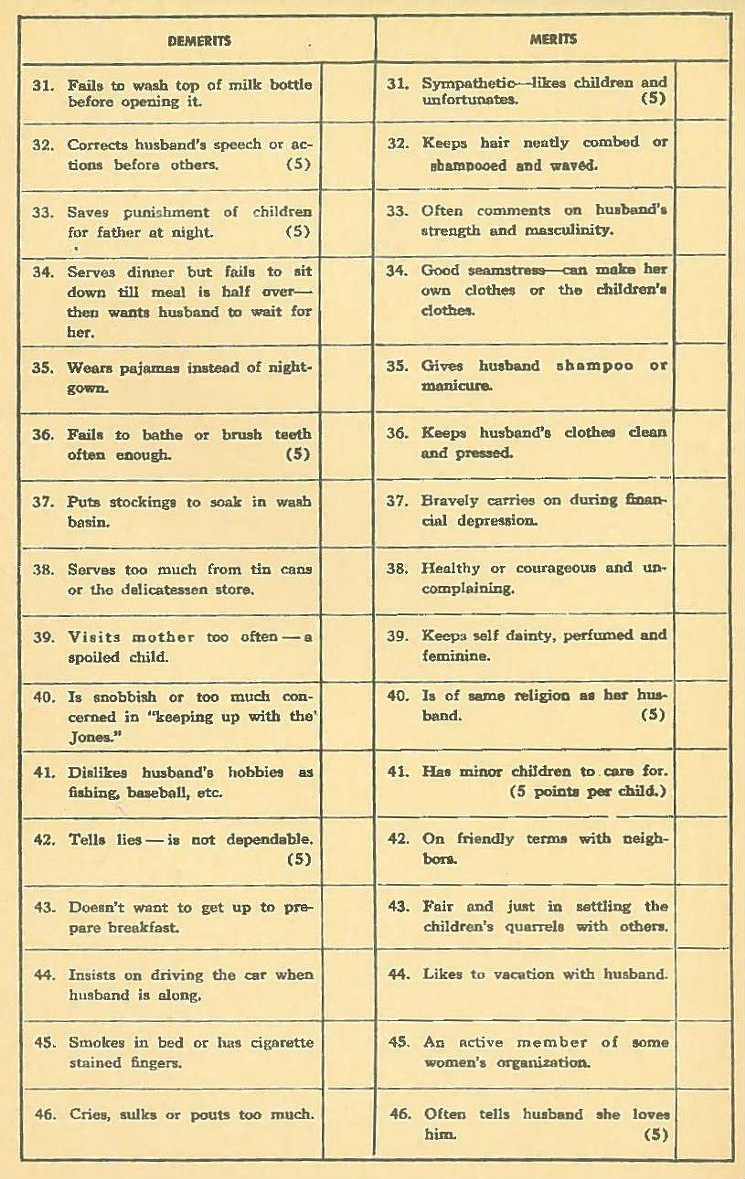 wife rating chart 1930s