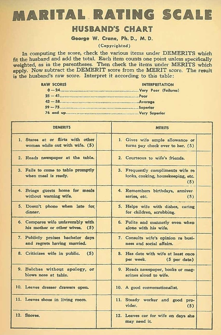 husband rating chart 1930s