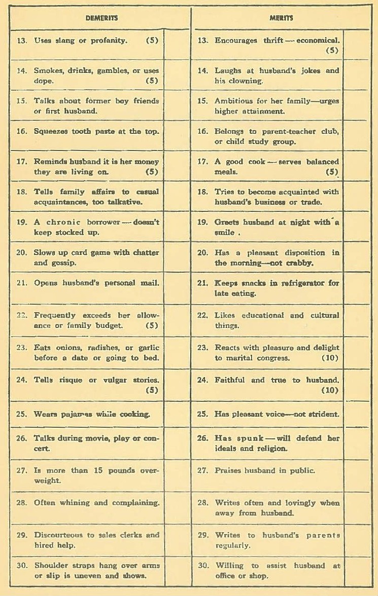 1930s Husband/Wife Test