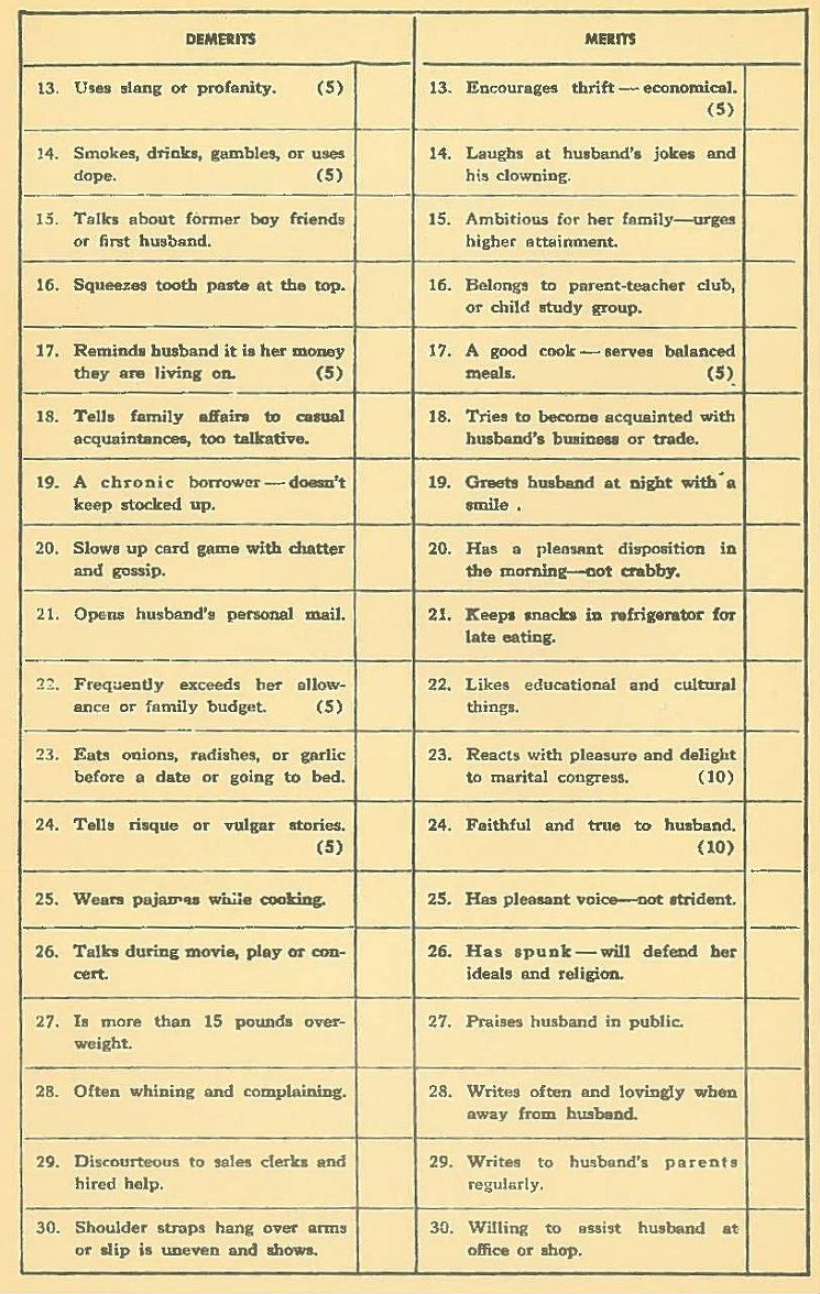 wife rating chart 1930s