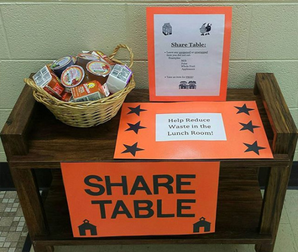 share tables at schools