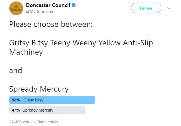 Itsy Bitsy Teeny Weeny Yellow Anti-Slip Machiney gritter vote