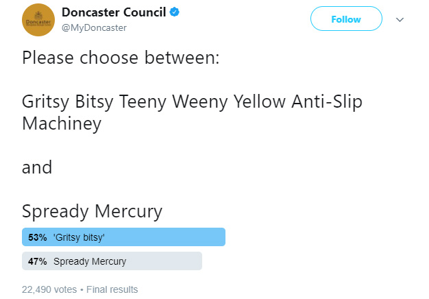 Regional Council Names New Gritter Gritsy Bitsy Teeny 