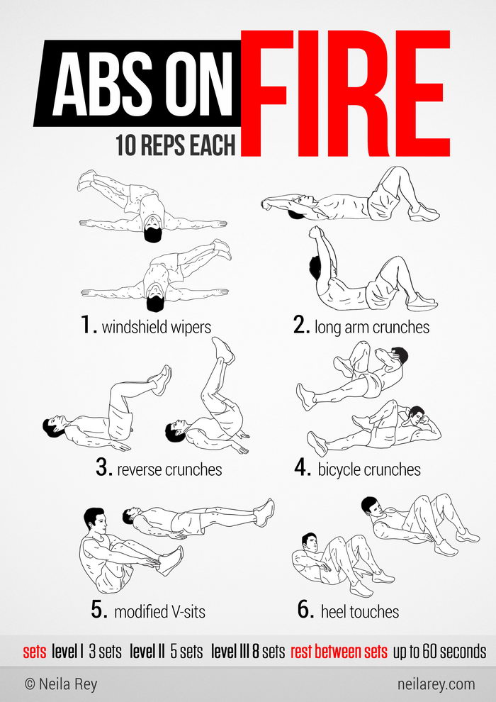 30 Minute Chest Workout At Home Without Equipment Chart for Push Pull Legs