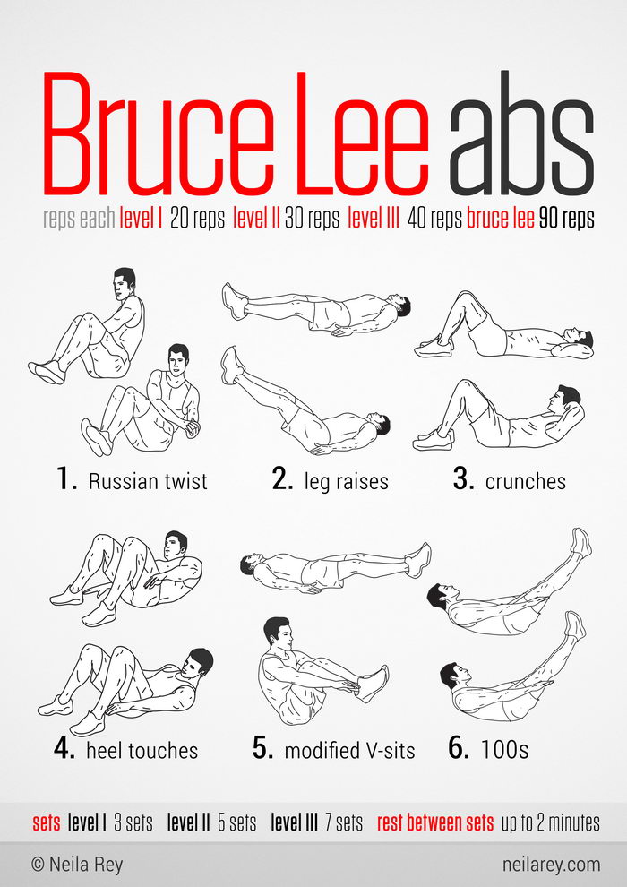 30 Minute Ab Exercises No Equipment for Burn Fat fast