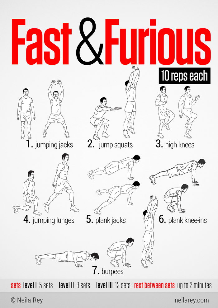 best no equipment workouts at home