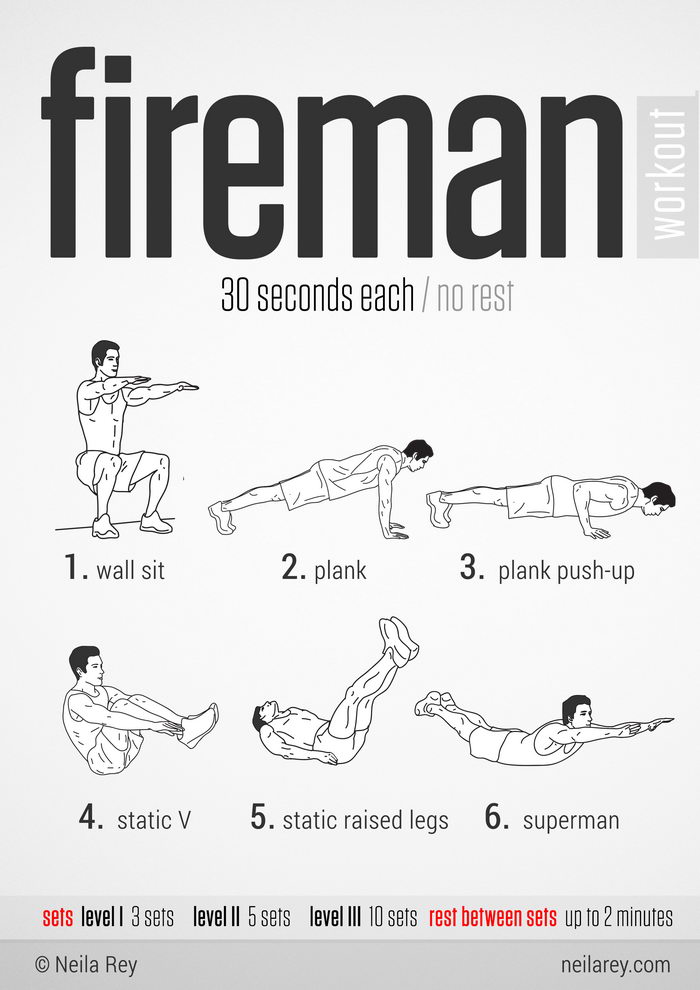 36+ Shoulders Workout No Equipment Gif - Workout Exercises Pictures Walls