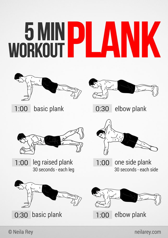 15 Minute Workout Plans At Home Without Equipment for Gym