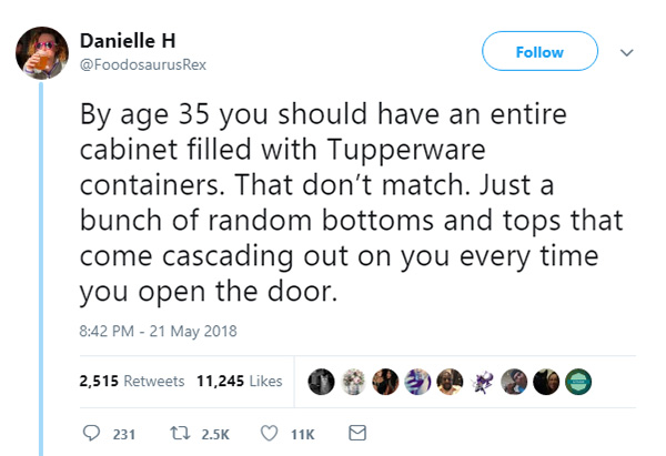 by age 35 you should