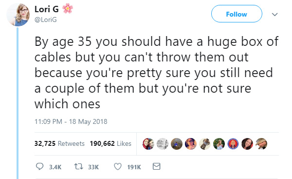 by age 35 you should