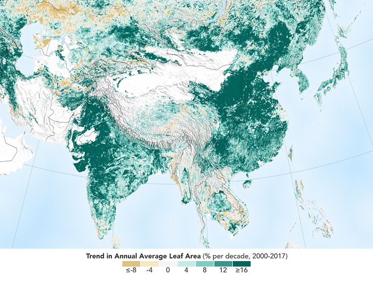 NASA data green planet