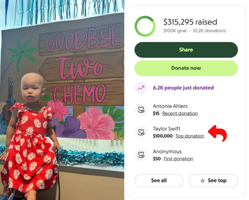 Taylor Swift donates to child cancer